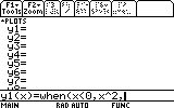 Calculator screen with Y1 defined as a piecewise function using when(x<0, x², …)